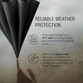 thumbnail image 5 of Knirps T.760 Automatic Long Stick Rain Umbrella in Black – Lightweight Cane Umbrella, 41in Canopy, Fiberglass Ribs & Steel Shaft, OEKO-TEX Fabric, Lacquered Round Handle, Wind-Tunnel Tested, 5 of 7