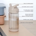 thumbnail image 4 of 3 Sprouts - Recycled Plastic Water Bottle - Taupe, 4 of 10