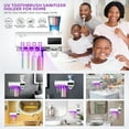 thumbnail image 5 of Antank UV Toothbrush Sanitizer with 6 Piece, Wall-Mounted, 5 of 8