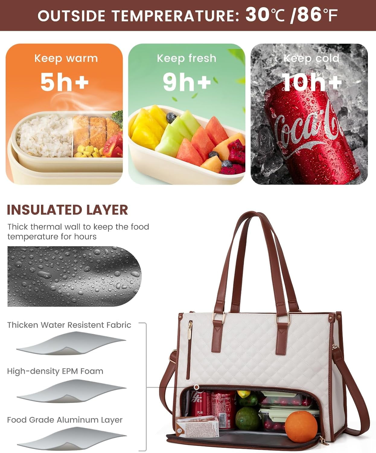 Lovevook Work Tote Bag for Women, Classic Quilted Pu Leather Handbag Purses with 15.6 in Laptop comparment and Insulated Lunch Compartment better for work lunch nurse college picnic drinks casul