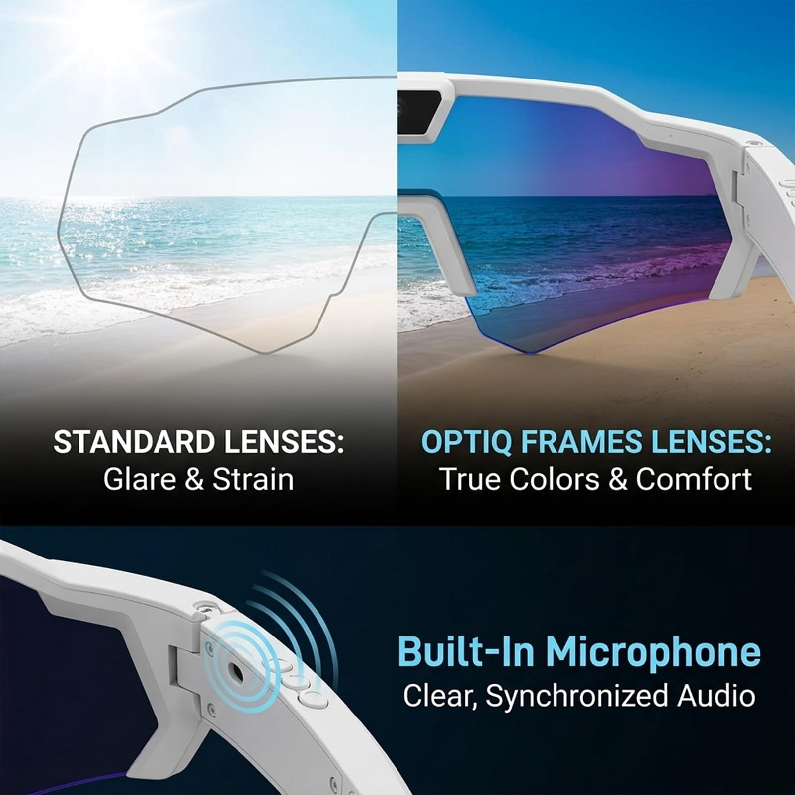 Optiq Frames POV Glasses, OptiqFrames 4K Smart Camera Sunglasses, POV Video Recording Glasses for Men Women – Wearable Tech with 32GB SD for Baseball, Cycling, Skiing, Running