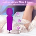 thumbnail image 2 of Handheld Back Massager-Rechargeable Mini Massager, Deep Tissue Massager, Used for Shoulder, Waist, Back Pain Relief, Portable Stick Massager, Full Body Massage., 2 of 5