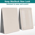 thumbnail image 4 of Funda Teryeefi para MacBook Pro de 13 pulgadas 2016-2022 con accesorios, 4 of 7