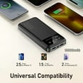 thumbnail image 2 of 10000mAh Portable Power Bank with ABS Shell - 10W Max Output, PE2.0 Charging Protocol, Multi USB Port Output, Lightweight 255g, Compact Size 141x69x15mm - Lithium Polymer Battery Power Bank, 2 of 4