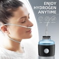 thumbnail image 3 of Hydrogen Water Bottle, 3 in 1 Hydrogen Water Bottle Generator, Hydrogen Water Ionizer 2300PPB with SPE/PEM Technology, Hydrogen Water Machine for  Office Travel Fitness Drinking, 3 of 6