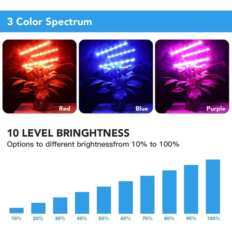 Red and blue grow lights for seedlings sale