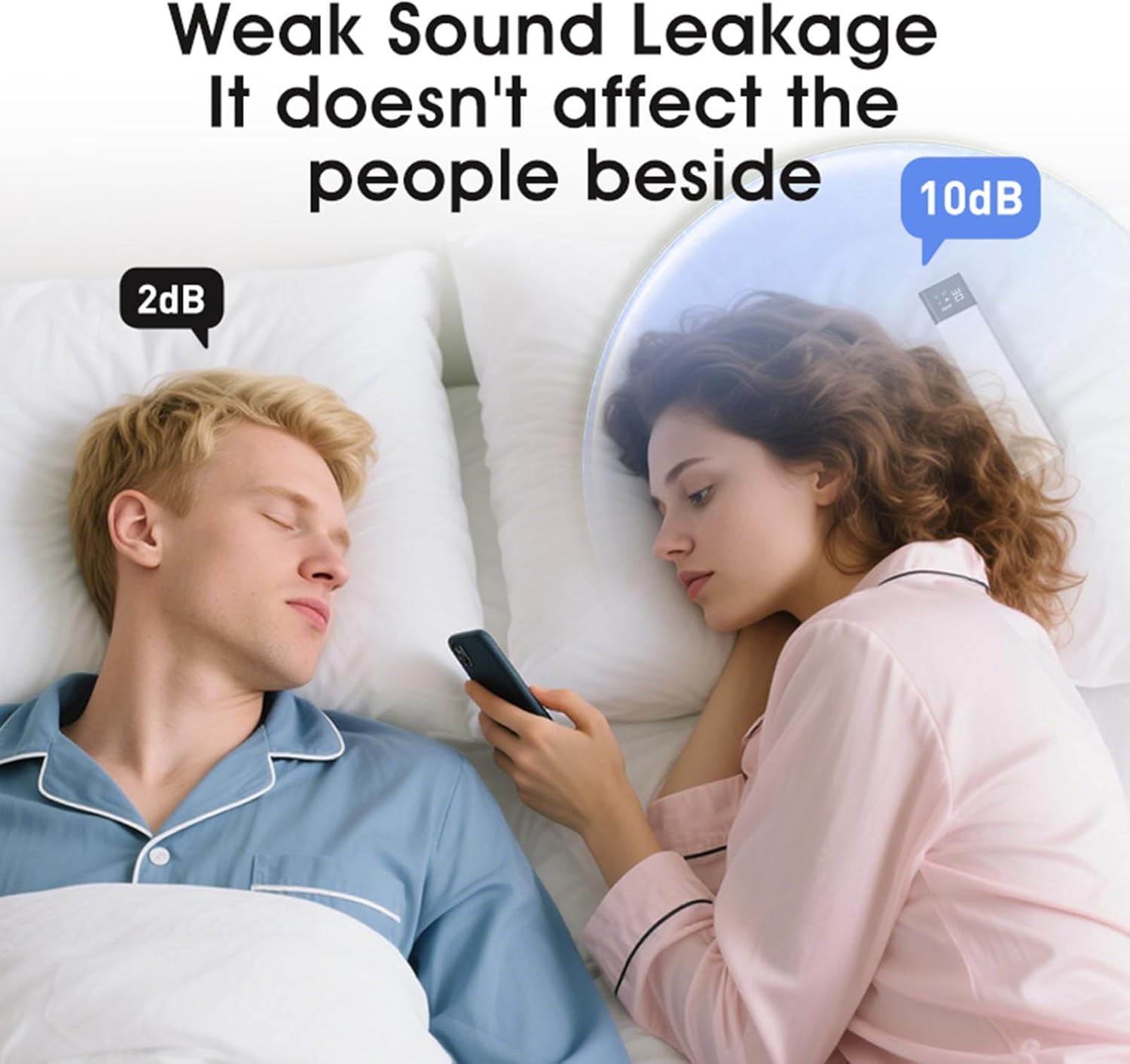 Under Pillow Speakers for Sleeping Bluetooth, Bone Conduction Technology, 3D White Noise Generator, TF Card MP3 Player 30/60/90min Timed Shutdown (White)