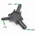 thumbnail image 2 of Plastic Pipe Reamers PPR Calibrators Plumbing Accessories, 2 of 8
