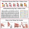 thumbnail image 4 of 390 Pcs Cake Decorating Kit,Baking Supplies Tools with Cake Turntable,Leveler,55 Numbered Icing+Skirt Tips,2 Spatulas,3 Scrapers,8 Carved Pens,100 Pastry Bags,150 Cupcake Liners & More, (Pink), 4 of 4