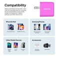 thumbnail image 5 of Powertek Ultra 20W USB-C PD + 18W USB-A Wall Charger, Pink, Dual Port Fast Charging Adapter, Charge Two Devices, 5 of 6