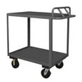 thumbnail image 3 of Durham RSCE-1836-2-TLD-95 36 x 18 x 43.75 in. 2 Shelf Rolling Stock Cart with Ergonomic Handle & Top Lip Down, Gray, 3 of 5