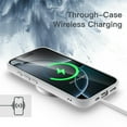 thumbnail image 5 of JETech Case for iPhone 16 Pro 6.3-Inch, Shockproof Phone Bumper Cover, Solid Color Matte TPU Frame, Anti-Scratch Clear Back (White), 5 of 6