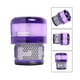 thumbnail image 5 of Sv19/ Sv12 Omni-glide Cordless Vacuum Cleaner Replacement 3pcs Washable Filter Compatible Spare Parts Hepa, 5 of 5