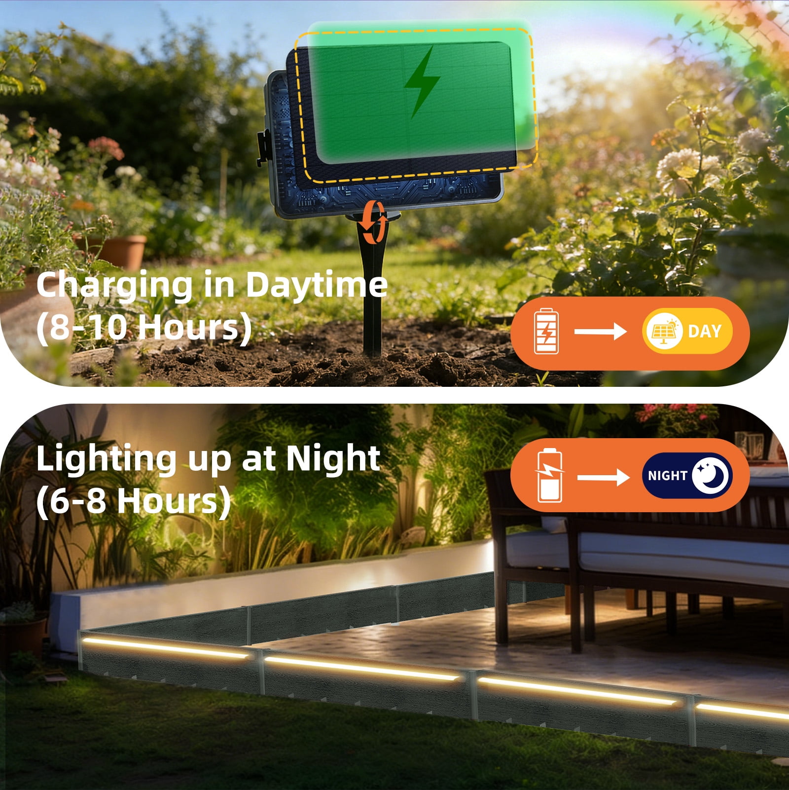 WATANIYA Dig-Free Garden Landscape Edging Border withh LED light,10 pack (Gray)