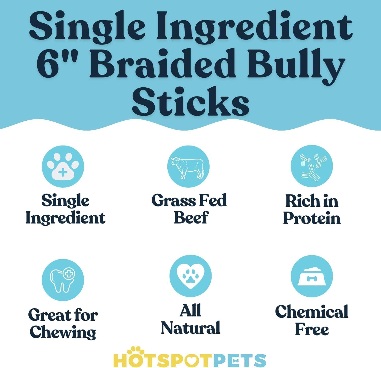 HotSpot Pets All Natural Braided Bully Sticks 6 Inch - 5 Pack - 100% Beef Chew Dog Treat for Large Dogs