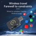 thumbnail image 6 of WeiDKF Wireless Carplay Android Auto Adapter 2 in 1 Mini Box Plug&Play Wireless Dongle, 6 of 9