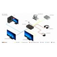 thumbnail image 6 of BZBGEAR USB-C 12G-SDI Video Capture Card Box with Scaler/HDMI 2.0/12G-SDI Loop Out and Audio, 6 of 11