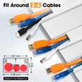 thumbnail image 2 of Kit Cord Hider YesBes Cable Raceway de 116.5 pulgadas, blanco, 2 of 6