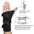 Medibot Wrist Brace & Thumb Spica Splint, for De Quervain