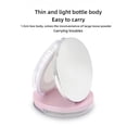 thumbnail image 3 of Loose Powder Container with Puff,Refillable Empty Powder Compact with Mirror,Reusable Plastic Empty Powder Case Portable DIY Makeup Powder Container Compact Case for Travel Business, 3 of 6