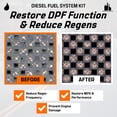 thumbnail image 6 of Archoil Diesel Fuel System Kit - AR6500 Diesel Treatment (40 oz) + AR6400-D Diesel Fuel System Cleaner, 6 of 10