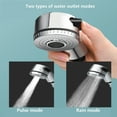thumbnail image 4 of Hand Shower, Bathroom Accessory Set Easy DIY At Home Double Water Outlet  For Bathroom Hair Washing Kit, 4 of 8