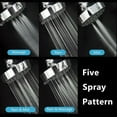 thumbnail image 4 of High Pressure Handheld Shower Head 5-Settings Powerful Water Spray Shower Head against Low Pressure Water Flow Max rate 2.5 gpm 80 psi, 4 of 7