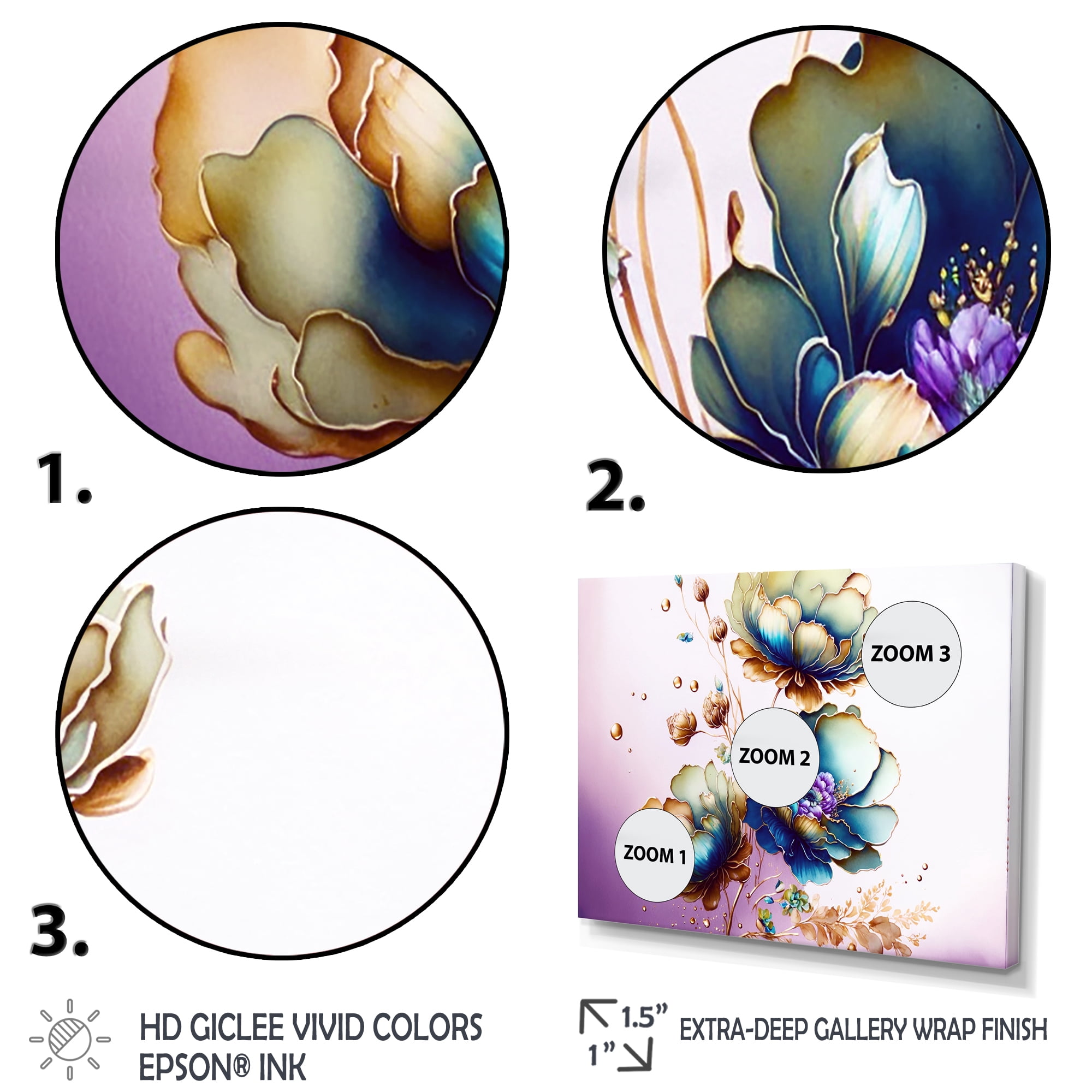 Designart Green And Blue Violet Floral Design I Canvas Wall Art