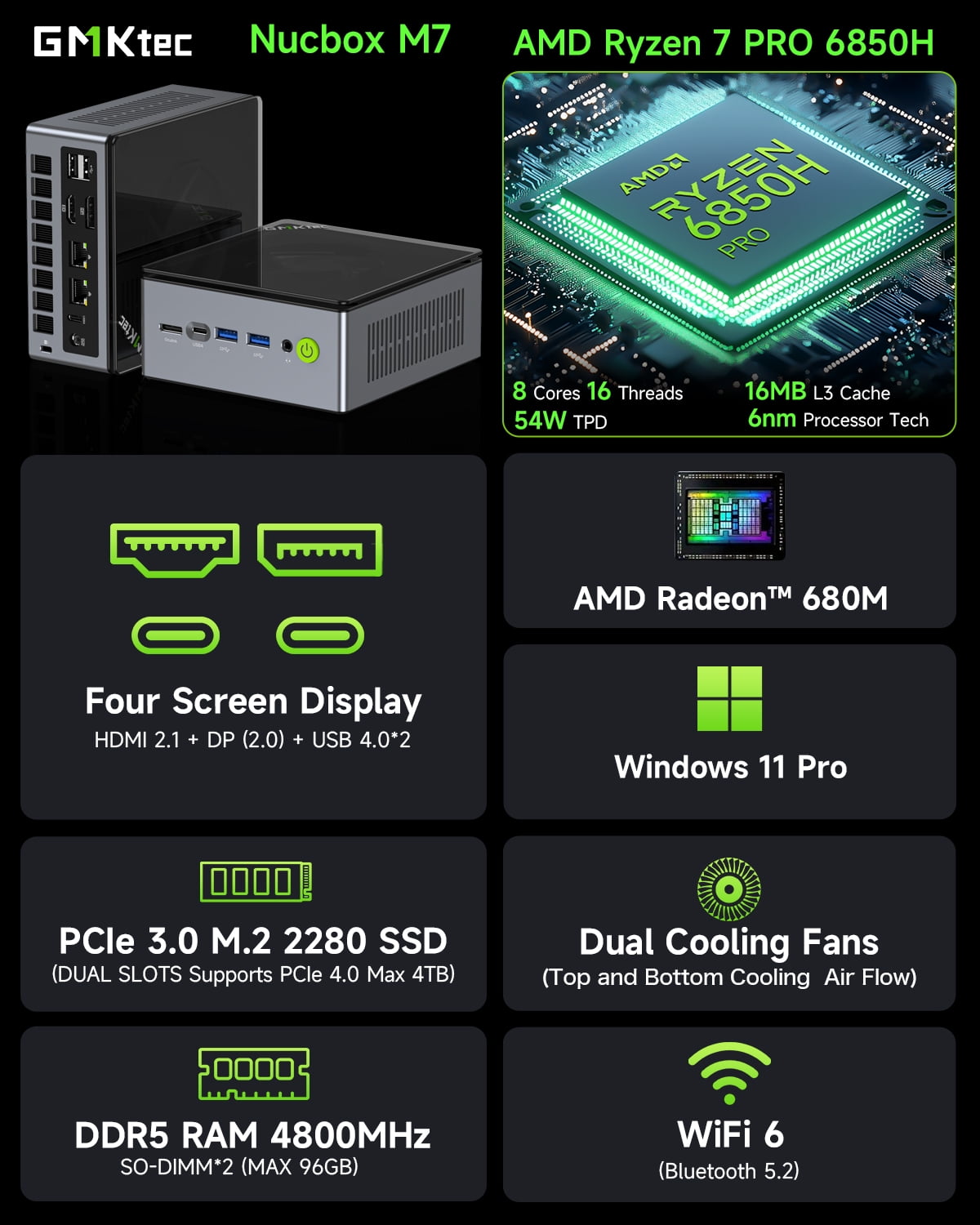 GMKtec Mini Gaming PC, 32GB DDR5 1TB SSD, AMD Ryzen 7 PRO