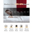 thumbnail image 5 of Pure Red Blackout Curtains for Bedroom/Living Room, Thermal Insulated Kitchen Curtains, Simple Solid Color Grommet Darkening Window Treatment Drapes 27.5"x39"x2, 5 of 8