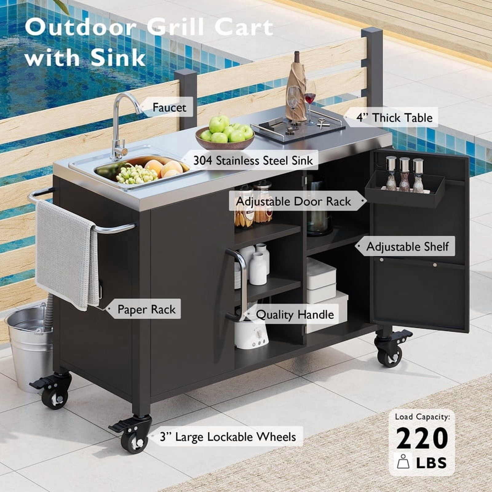Outdoor Kitchen Island with Sink and Stainless Steel Top, Metal Grill Cart Table with Adjustable Shelf and 4 Lockable Wheels for Pizza Prep & BBQ, L 55.5" x W 20" H 36.7"
