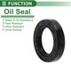 thumbnail image 3 of Anillo de Sello de Aceite Universal TG4 Lip Sello de Eje Rotativo 38x58x12mm Alta Presión Caucho NBR Negro 5 Pcs, 3 of 7