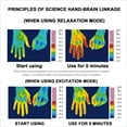 thumbnail image 4 of Instrument de Massage Apaisant Micro Courant Intelligent, 4 of 8