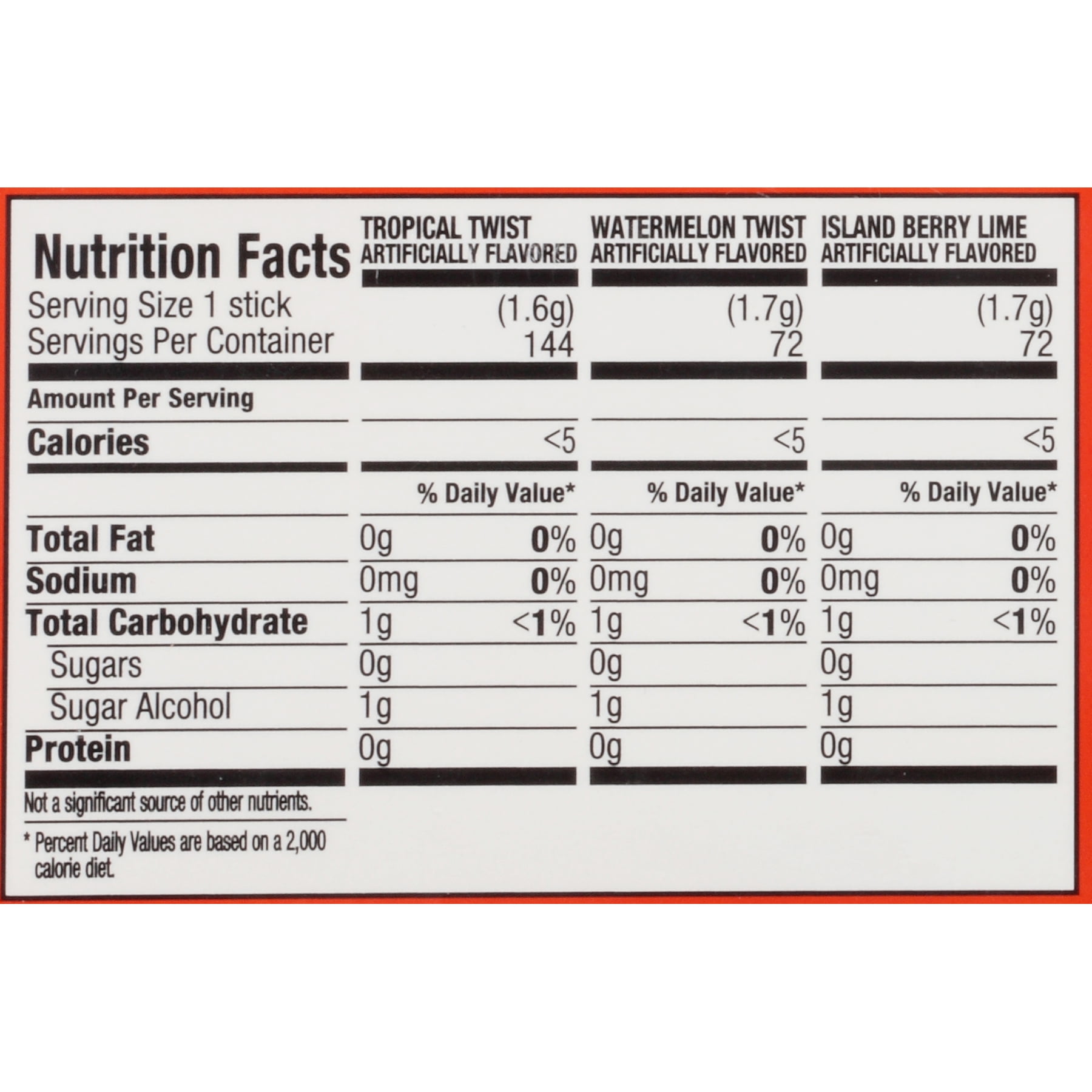 Trident, Sugar Free Assorted Fruit Gum Variety Pack, (Pack of 16)