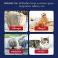 thumbnail image 7 of 380W Heavy Duty Dog Clippers for Thick Coats - Professional Pet Grooming Clippers for Large Dogs, Goats, Livestock - Low Noise & Anti-Overheat with 2 Blades & Case (Gold), 7 of 7