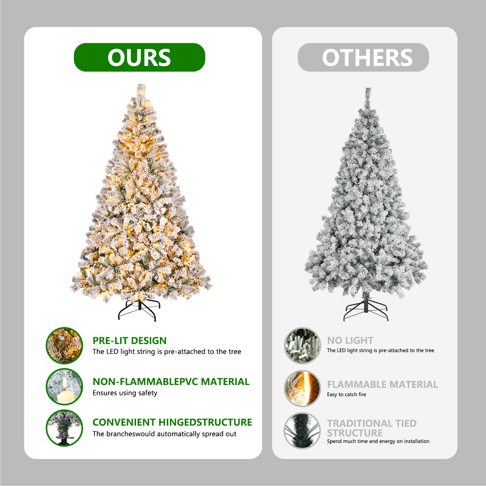 TBKLEY 6ft Prelit Premium Artificial Hinged Christmas Tree with 250 Warm Lights and 1000 Branch Tips