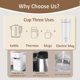 thumbnail image 3 of Portable Electric Kettle 475ml with 4 Temp-Settings, Mini Travel Kettle with Stainless Steel Liner for Camping, Trip, Business & Powdered Milk, Fast Heating, Automatic Switch-Off, 3 of 5