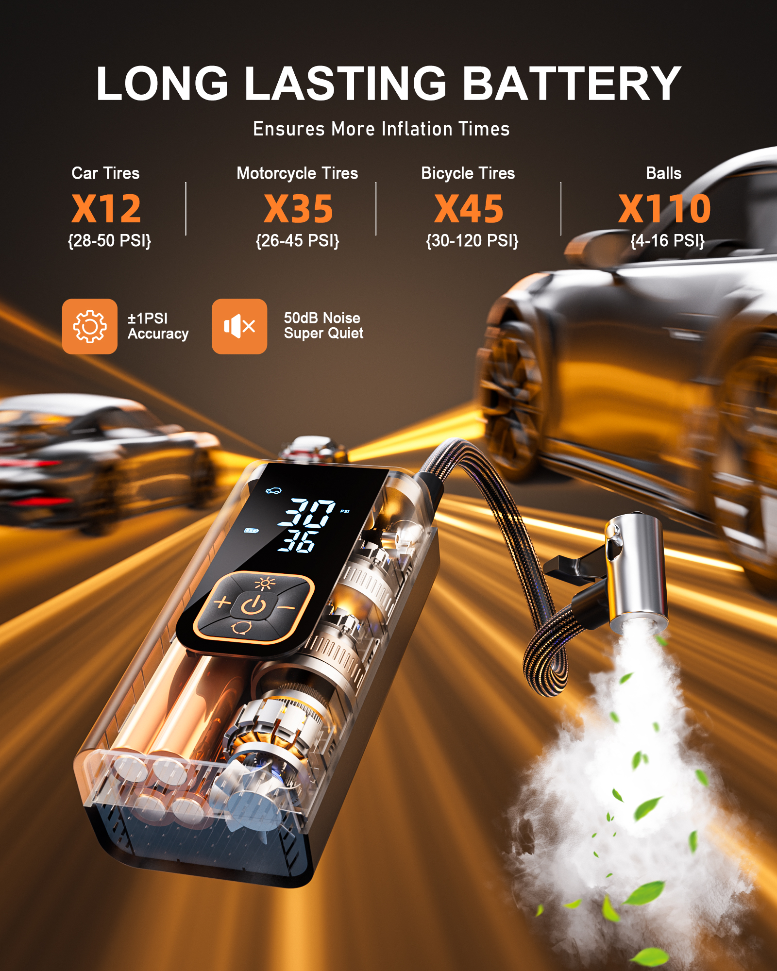Rehottop Cordless Tire Inflator, 180PSI photo 3