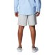 thumbnail image 2 of Pantalones cortos de baño Columbia PFG Backcast IV Quick Dry para hombre, 2 of 8