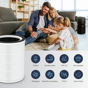 TCL 3-Stage True HEPA (H13) Removes 99.97% of Dust and Odors Air Filter, 1.79 lb