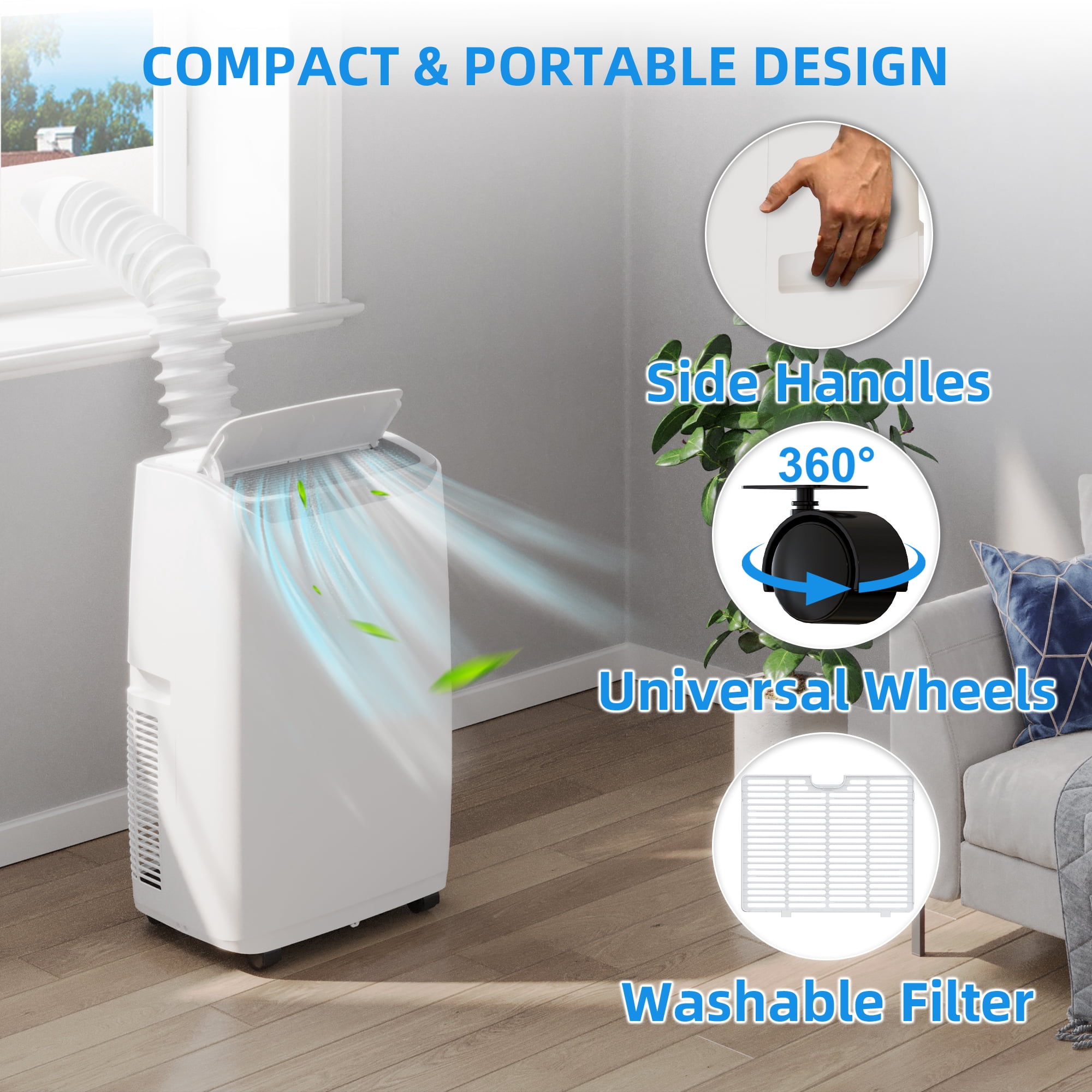 ac unit for 700 sq ft