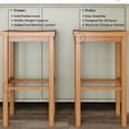 thumbnail image 4 of Now Furniture 30" Bar Stool, Set of 2 Wooden Backless Bar Height Kitchen Stool, Pecan, 4 of 8