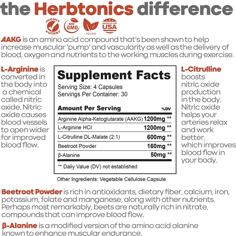 LArginine Vs LCitrulline Which Is Better? Ben's Natural, 46 OFF