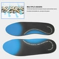 thumbnail image 4 of 1 Pair Arch Support Insoles, Orthotics Cushioning Feet Insole Plantar Fasciitis Shoe Inserts For Adults, 4 of 8