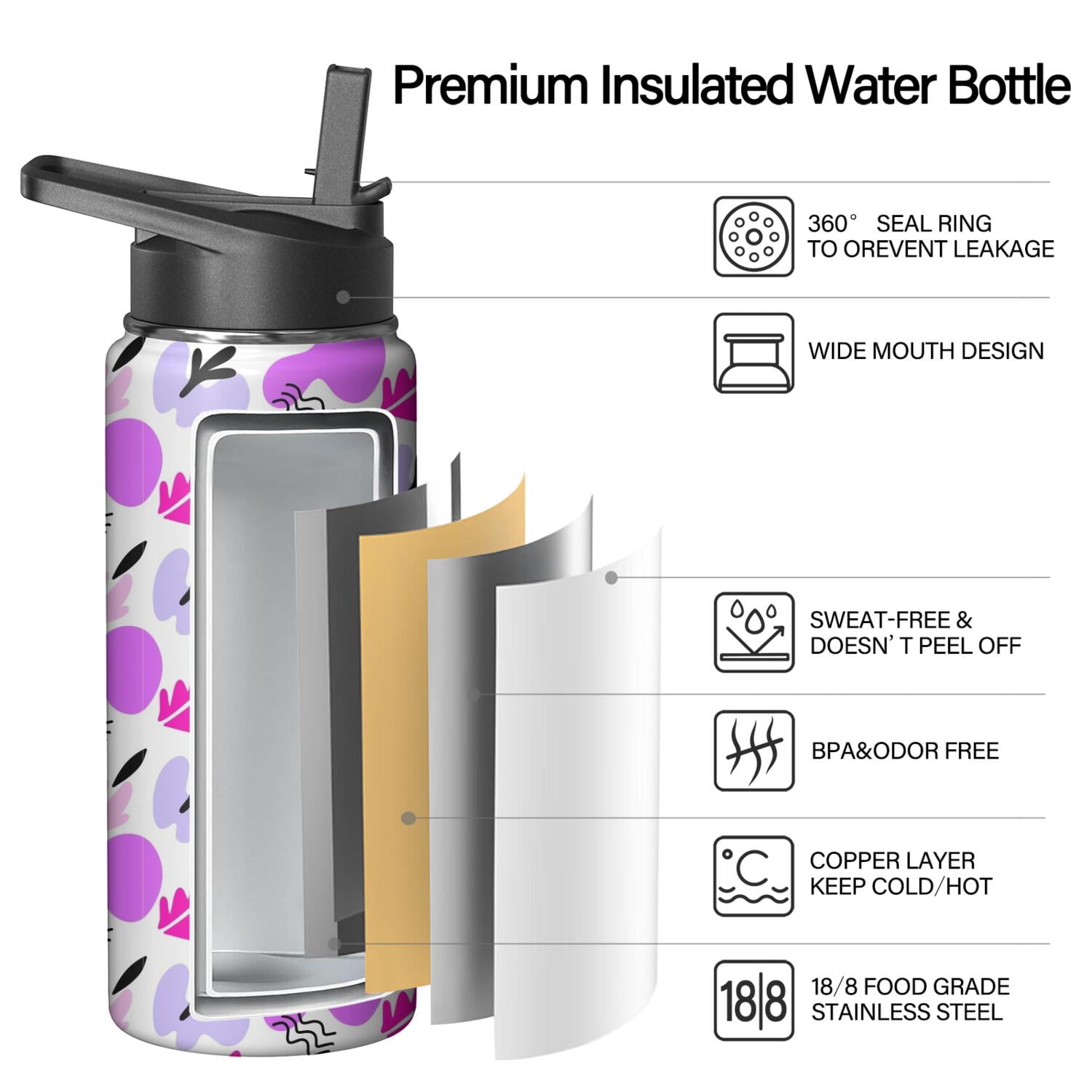 Modern 18 oz Insulated Stainless Steel Water Bottle with Straw & Cleaning Brush , Leakproof, BPA-Free, 304 Stainless Steel, Wide Mouth, Travel Mug for Car, Gym, Office