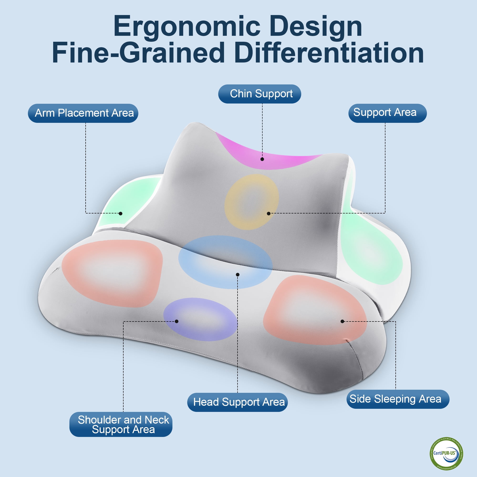 KAIPARA Reading Pillow for Lying, Bed Wedge Pillow, Contour Memory Foam Pillow, Ergonomic Cervical Pillow for Neck and Shoulder Pain Relief,
