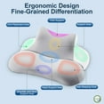 thumbnail image 4 of KAIPARA Reading Pillow for Lying, Leaning and Prone, Contour Memory Foam Pillow, Ergonomic Cervical Pillow for Neck and Shoulder Pain Relief, Bed Wedge Pillow, 4 of 9