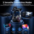 thumbnail image 2 of 2.4GHz Wireless Gaming Headset for PS5/PS4/PS/Switch - Bluetooth Headphones with Noise-Canceling Microphone, Gaming Headphones with 3.5mm Wired, RGB Lights, Foldable, Portable (Black), 2 of 7