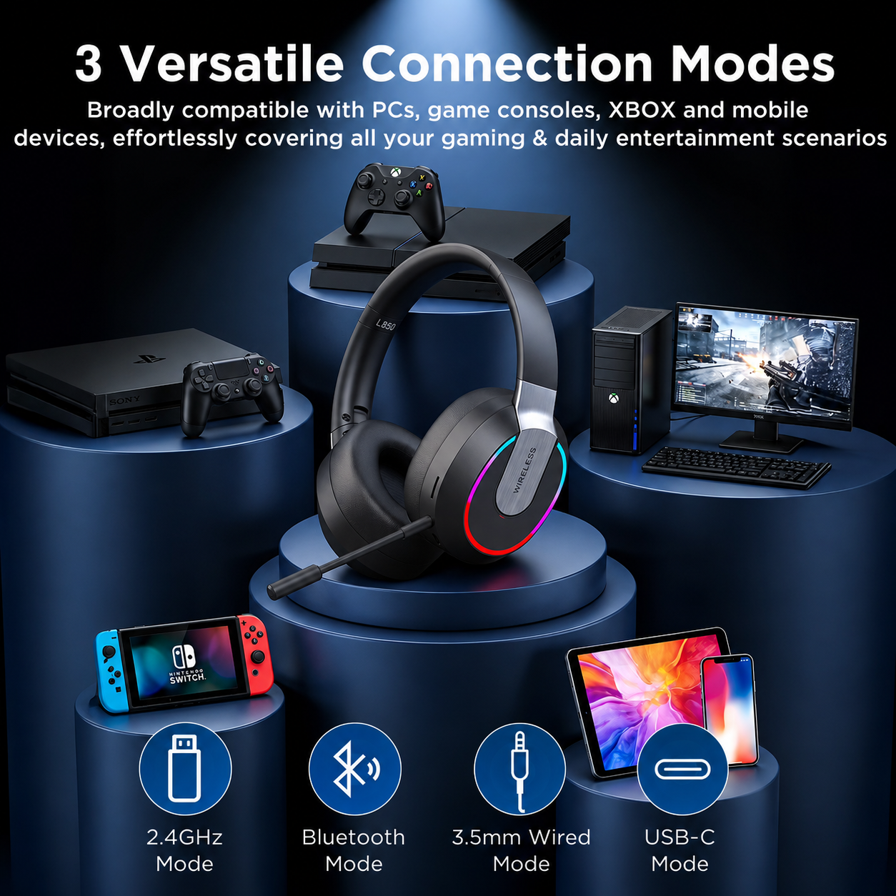 ETEPEHI 2.4GHz Wireless Gaming Headset for PS5/PS4/PC/Switch photo 2