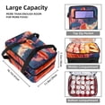 thumbnail image 3 of Jellyfish Double Layered Insulated Refrigerated Lunch Bag with Large Capacity and Hand Carry - 7.1x11.4x16.1 Inches, 3 of 6